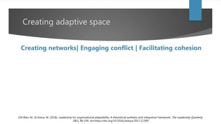 Creating adaptive space
Creating networks| Engaging conflict | Facilitating cohesion
Uhl-Bien, M., & Arena, M. (2018). Leadership for organizational adaptability: A theoretical synthesis and integrative framework. The Leadership Quarterly,
29(1), 89-104. doi:https://doi.org/10.1016/j.leaqua.2017.12.009
 