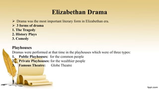 Elizabethan Drama
 Drama was the most important literary form in Elizabethan era.
 3 forms of drama
1. The Tragedy
2. History Plays
3. Comedy
Playhouses
Dramas were performed at that time in the playhouses which were of three types:
1. Public Playhouses: for the common people
2. Private Playhouses: for the wealthier people
3. Famous Theatre: Globe Theatre
 