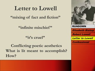 Elizabeth Bishop And Robert Lowell | PPSX
