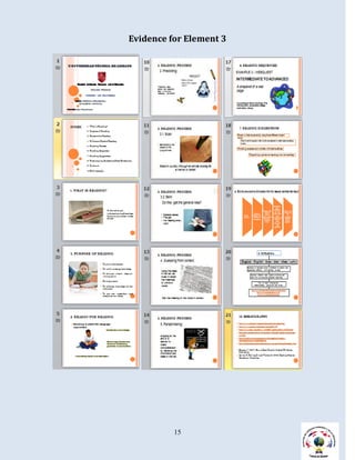 Evidence for Element 3




          15
 