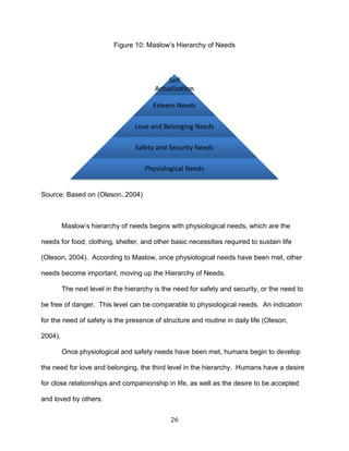 26
Figure 10: Maslow‘s Hierarchy of Needs
Source: Based on (Oleson, 2004)
Maslow‘s hierarchy of needs begins with physiological needs, which are the
needs for food, clothing, shelter, and other basic necessities required to sustain life
(Oleson, 2004). According to Maslow, once physiological needs have been met, other
needs become important, moving up the Hierarchy of Needs.
The next level in the hierarchy is the need for safety and security, or the need to
be free of danger. This level can be comparable to physiological needs. An indication
for the need of safety is the presence of structure and routine in daily life (Oleson,
2004).
Once physiological and safety needs have been met, humans begin to develop
the need for love and belonging, the third level in the hierarchy. Humans have a desire
for close relationships and companionship in life, as well as the desire to be accepted
and loved by others.
Self
Actualization
Esteem Needs
Love and Belonging Needs
Safety and Security Needs
Physiological Needs
 