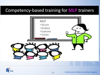 All rights reserved. National Library Board Singapore
10
 