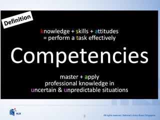 All rights reserved. National Library Board Singapore
3
 