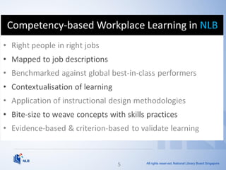 All rights reserved. National Library Board Singapore
5
 