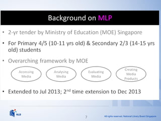All rights reserved. National Library Board Singapore
7
 