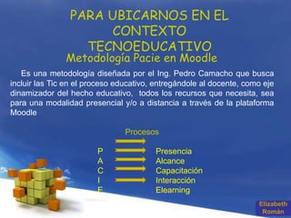 Page 3
Es una metodología diseñada por el Ing. Pedro Camacho que busca
incluir las Tic en el proceso educativo, entregándole al docente, como eje
dinamizador del hecho educativo, todos los recursos que necesita, sea
para una modalidad presencial y/o a distancia a través de la plataforma
Moodle
Procesos
P Presencia
A Alcance
C Capacitación
I Interacción
E Elearning
Elizabeth
Román
Metodología Pacie en Moodle
PARA UBICARNOS EN EL
CONTEXTO
TECNOEDUCATIVO
 