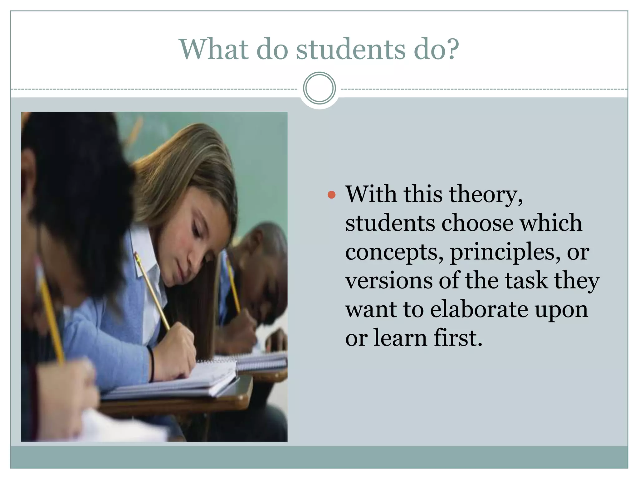 What do students do?



           With this theory,
           students choose which
           concepts, principles, or
           versions of the task they
           want to elaborate upon
           or learn first.
 