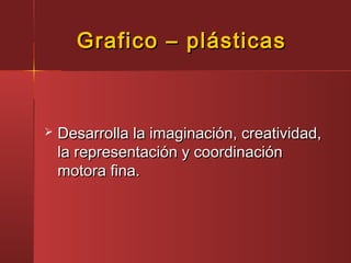 Grafico – plásticasGrafico – plásticas
 Desarrolla la imaginación, creatividad,Desarrolla la imaginación, creatividad,
la representación y coordinaciónla representación y coordinación
motora fina.motora fina.
 