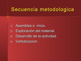 Secuencia metodologicaSecuencia metodologica
1)1) Asamblea o inicio.Asamblea o inicio.
2)2) Exploración del material.Exploración del material.
3)3) Desarrollo de la actividad.Desarrollo de la actividad.
4)4) Verbalizacion .Verbalizacion .
 