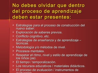 No debes olvidar que dentroNo debes olvidar que dentro
del proceso de aprendizajedel proceso de aprendizaje
deben estar presentes:deben estar presentes:
 Estrategias para el proceso de construcción delEstrategias para el proceso de construcción del
nuevo saber:nuevo saber:
 Exploración de saberes previos.Exploración de saberes previos.
 Conflicto cognitivo, etc.Conflicto cognitivo, etc.
 Estrategias de enseñanza y de aprendizaje –Estrategias de enseñanza y de aprendizaje –
técnicas.técnicas.
 Metodología y/o métodos de nivel.Metodología y/o métodos de nivel.
 Procesos mentales.Procesos mentales.
 Respetar el ritmo, nivel y estilo de aprendizaje deRespetar el ritmo, nivel y estilo de aprendizaje de
los niños (as).los niños (as).
 El tiempo / temporalizaciòn.El tiempo / temporalizaciòn.
 Los recursos educativos / materiales didácticos.Los recursos educativos / materiales didácticos.
 El proceso de evaluación / instrumentos deEl proceso de evaluación / instrumentos de
 