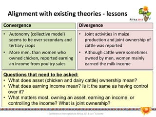 A strategy for mainstreaming gender: An example from a dairy feed value chain study in Kenya