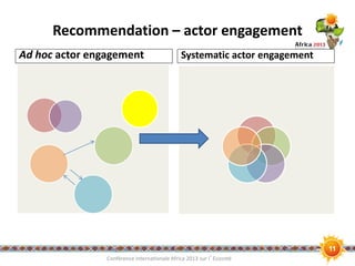 A strategy for mainstreaming gender: An example from a dairy feed value chain study in Kenya
