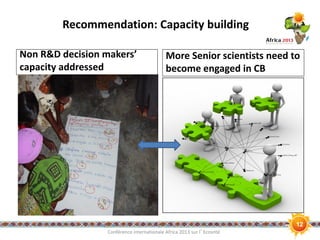 A strategy for mainstreaming gender: An example from a dairy feed value chain study in Kenya