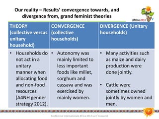 A strategy for mainstreaming gender: An example from a dairy feed value chain study in Kenya