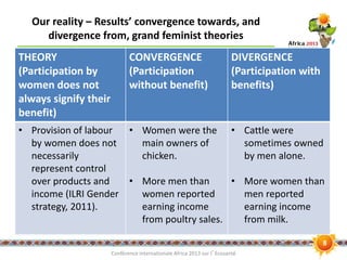 A strategy for mainstreaming gender: An example from a dairy feed value chain study in Kenya