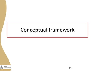 Delivery of the Contagious Bovine Pleuropneumonia Vaccine in Garissa, Northeastern Kenya