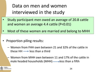Delivery of the Contagious Bovine Pleuropneumonia Vaccine in Garissa, Northeastern Kenya
