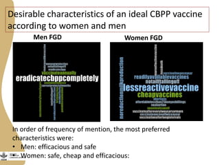 Delivery of the Contagious Bovine Pleuropneumonia Vaccine in Garissa, Northeastern Kenya