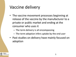 Delivery of the Contagious Bovine Pleuropneumonia Vaccine in Garissa, Northeastern Kenya