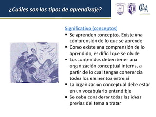 ¿Cuáles son los tipos de aprendizaje?
Significativo (conceptos)
 Se aprenden conceptos. Existe una
comprensión de lo que se aprende
 Como existe una comprensión de lo
aprendido, es difícil que se olvide
 Los contenidos deben tener una
organización conceptual interna, a
partir de lo cual tengan coherencia
todos los elementos entre sí
 La organización conceptual debe estar
en un vocabulario entendible
 Se debe considerar todas las ideas
previas del tema a tratar
 