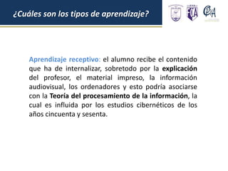 ¿Cuáles son los tipos de aprendizaje?
Aprendizaje receptivo: el alumno recibe el contenido
que ha de internalizar, sobretodo por la explicación
del profesor, el material impreso, la información
audiovisual, los ordenadores y esto podría asociarse
con la Teoría del procesamiento de la información, la
cual es influida por los estudios cibernéticos de los
años cincuenta y sesenta.
 