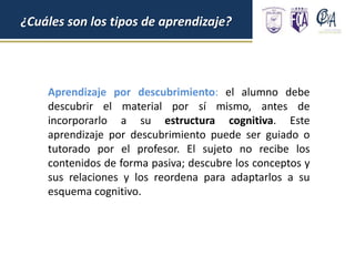 ¿Cuáles son los tipos de aprendizaje?
Aprendizaje por descubrimiento: el alumno debe
descubrir el material por sí mismo, antes de
incorporarlo a su estructura cognitiva. Este
aprendizaje por descubrimiento puede ser guiado o
tutorado por el profesor. El sujeto no recibe los
contenidos de forma pasiva; descubre los conceptos y
sus relaciones y los reordena para adaptarlos a su
esquema cognitivo.
 