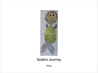 Scale's Journey

Eliza

 