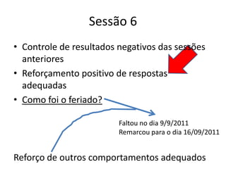 Sessão 6
• Controle de resultados negativos das sessões
anteriores
• Reforçamento positivo de respostas
adequadas
• Como foi o feriado?
Reforço de outros comportamentos adequados
Faltou no dia 9/9/2011
Remarcou para o dia 16/09/2011
 