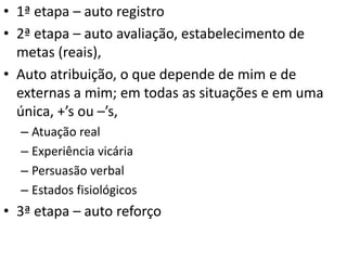 • 1ª etapa – auto registro
• 2ª etapa – auto avaliação, estabelecimento de
metas (reais),
• Auto atribuição, o que depende de mim e de
externas a mim; em todas as situações e em uma
única, +’s ou –’s,
– Atuação real
– Experiência vicária
– Persuasão verbal
– Estados fisiológicos
• 3ª etapa – auto reforço
 