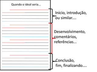 Inicio, introdução,
ou similar....
Desenvolvimento,
comentários,
referências...
Conclusão,
fim, finalizando....
Quando o ideal seria...
 