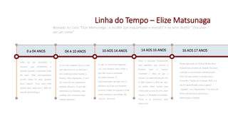 Linha do Tempo – Elize Matsunaga
Baseado no Livro “Elize Matsunaga , a mulher que esquartejou o marido” e na série Netflix “ Era uma
vez um crime”
0 a 04 ANOS
Filha de pai alcoólatra e
abusivo, que abandonou a
família quando a paciente tinha
04 anos. Mãe extremamente
jovem, tinha 16 anos quando
Elize nasceu. Tem uma irmã
quatro anos mais nova, filha do
mesmo pai biológico.
04 A 10 ANOS
Viveu sob cuidados da avó, pois
sua mãe precisou se dedicar a
dois empregos para manter a
família. Mae negligente. A avó
era viúva de um casamento
também abusivo. A avó não
maltratava as meninas, mas
também não construiu uma
relação afetuosa..
10 AOS 14 ANOS
A mãe se casou pela segunda
vez, com homem mais velho, e
que não exercia nenhuma
atividade laboral. O
relacionamento da mãe com o
padrasto de Elize era bastante
ruidoso e tanto ela quanto a irmã
eram expostas a atividades de
“alcova” do casal
Elize é abusada brutalmente
pelo padrasto, que inverte a
história para a esposa,
vendendo a ideia de que a
menina era apaixonada por ele.
A mãe expulsa a filha de casa.
Ao tentar obter carona para
voltar para a casa da avó, pede
carona e é abusada novamente.
Passa a se prostituir para
sobreviver.
Numa operação da Polícia Rodoviária
Federal nas estradas da Região Sul para
combate à prostituição infantojuvenil,
Elize foi apreendida e levada para o
Conselho Tutelar de Gravataí (RS). Lá,
ela foi identificada como a garota
“raptada” em Chopinzinho. Um carro da
Polícia Rodoviária devolveu a
adolescente à família.
14 AOS 16 ANOS 16 AOS 17 ANOS
 