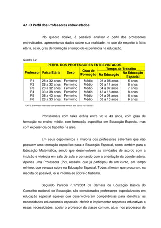 4.1. O Perfil dos Professores entrevistados


                     No quadro abaixo, é possível analisar o perfil dos professores
entrevistados, apresentando dados sobre sua realidade, no que diz respeito á faixa
etária, sexo, grau de formação e tempo de experiência na educação.


Quadro 3.2
               PERFIL DOS PROFESSORES ENTREVISTADOS
                                              Tempo de Trabalho
                                  Grau de
 Professor Faixa Etária  Sexo                          Na Educação
                                 Formação Na Educação
                                                         Especial
    P1     28 a 32 anos Feminino   Médio  04 a 08 anos    5 anos
    P2     28 a 32 anos Feminino   Médio  06 a 11 anos    8 anos
    P3     28 a 32 anos Feminino   Médio  04 a 07 anos    7 anos
    P4     33 a 38 anos Feminino   Médio  13 a 18 anos    8 anos
    P5     38 a 43 anos Feminino   Médio  04 a 08 anos    6 anos
    P6     28 a 33 anos Feminino   Médio  08 a 13 anos    6 anos
 FONTE: Entrevistas realizadas com professores entre os dias 25/02 a 07/03/2007.




                    Profissionais com faixa etária entre 28 e 43 anos, com grau de
formação no ensino médio, sem formação específica em Educação Especial, mas
com experiência de trabalho na área.


                    Em seus depoimentos a maioria dos professores salientam que não
possuem uma formação específica para a Educação Especial, como também para a
Educação Matemática, sendo que desenvolvem as atividades de acordo com a
intuição e vivência em sala de aula e contando com a orientação da coordenadora.
Apenas uma Professora (P2), ressalta que já participou de um curso, em tempo
mínimo, que versava sobre na Educação Especial. Todos afirmam que procuram, na
medida do possível, ler e informa-se sobre o trabalho.


                    Segundo Parecer n.17/2001 da Câmara de Educação Básica do
Conselho nacional de Educação, são considerados professores especializados em
educação especial aqueles que desenvolveram competências para identificar as
necessidades educacionais especiais, definir e implementar respostas educativas a
essas necessidades, apoiar o professor da classe comum, atuar nos processos de
 