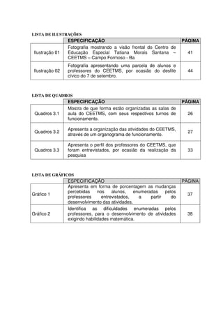 LISTA DE ILUSTRAÇÕES
                 ESPECIFICAÇÃO                                         PÁGINA
                 Fotografia mostrando a visão frontal do Centro de
 Ilustração 01   Educação Especial Tatiana Morais Santana –              41
                 CEETMS – Campo Formoso - Ba
                 Fotografia apresentando uma parcela de alunos e
 Ilustração 02   professores do CEETMS, por ocasião do desfile           44
                 cívico do 7 de setembro.



LISTA DE QUADROS
                 ESPECIFICAÇÃO                                         PÁGINA
                 Mostra de que forma estão organizadas as salas de
 Quadros 3.1     aula do CEETMS, com seus respectivos turnos de          26
                 funcionamento.

                 Apresenta a organização das atividades do CEETMS,
 Quadros 3.2                                                             27
                 através de um organograma de funcionamento.

                 Apresenta o perfil dos professores do CEETMS, que
 Quadros 3.3     foram entrevistados, por ocasião da realização da       33
                 pesquisa



LISTA DE GRÁFICOS
                 ESPECIFICAÇÃO                                         PÁGINA
                 Apresenta em forma de porcentagem as mudanças
                 percebidas     nos    alunos,   enumeradas    pelos
Gráfico 1                                                                37
                 professores      entrevistados,   a    partir    do
                 desenvolvimento das atividades.
                 Identifica as dificuldades enumeradas pelos
Gráfico 2        professores, para o desenvolvimento de atividades       38
                 exigindo habilidades matemática.
 