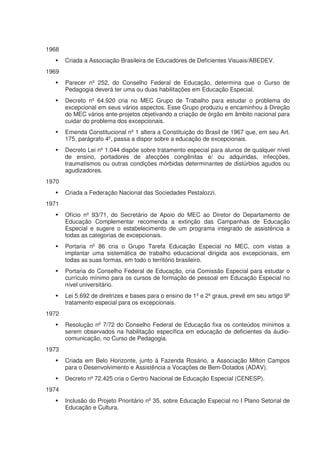 1968
       Criada a Associação Brasileira de Educadores de Deficientes Visuais/ABEDEV.
1969
       Parecer nº 252, do Conselho Federal de Educação, determina que o Curso de
       Pedagogia deverá ter uma ou duas habilitações em Educação Especial.
       Decreto nº 64.920 cria no MEC Grupo de Trabalho para estudar o problema do
       excepcional em seus vários aspectos. Esse Grupo produziu e encaminhou à Direção
       do MEC vários ante-projetos objetivando a criação de órgão em âmbito nacional para
       cuidar do problema dos excepcionais.
       Emenda Constitucional nº 1 altera a Constituição do Brasil de 1967 que, em seu Art.
       175, parágrafo 4º, passa a dispor sobre a educação de excepcionais.
       Decreto Lei nº 1.044 dispõe sobre tratamento especial para alunos de qualquer nível
       de ensino, portadores de afecções congênitas e/ ou adquiridas, infecções,
       traumatismos ou outras condições mórbidas determinantes de distúrbios agudos ou
       agudizadores.
1970
       Criada a Federação Nacional das Sociedades Pestalozzi.
1971
       Ofício nº 93/71, do Secretário de Apoio do MEC ao Diretor do Departamento de
       Educação Complementar recomenda a extinção das Campanhas de Educação
       Especial e sugere o estabelecimento de um programa integrado de assistência a
       todas as categorias de excepcionais.
       Portaria nº 86 cria o Grupo Tarefa Educação Especial no MEC, com vistas a
       implantar uma sistemática de trabalho educacional dirigida aos excepcionais, em
       todas as suas formas, em todo o território brasileiro.
       Portaria do Conselho Federal de Educação, cria Comissão Especial para estudar o
       currículo mínimo para os cursos de formação de pessoal em Educação Especial no
       nível universitário.
       Lei 5.692 de diretrizes e bases para o ensino de 1º e 2º graus, prevê em seu artigo 9º
       tratamento especial para os excepcionais.
1972
       Resolução nº 7/72 do Conselho Federal de Educação fixa os conteúdos mínimos a
       serem observados na habilitação específica em educação de deficientes da áudio-
       comunicação, no Curso de Pedagogia.
1973
       Criada em Belo Horizonte, junto à Fazenda Rosário, a Associação Milton Campos
       para o Desenvolvimento e Assistência a Vocações de Bem-Dotados (ADAV).
       Decreto nº 72.425 cria o Centro Nacional de Educação Especial (CENESP).
1974
       Inclusão do Projeto Prioritário nº 35, sobre Educação Especial no I Plano Setorial de
       Educação e Cultura.
 