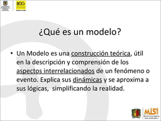 ¿Qué es un modelo? Un  Modelo  es una  construcción  teórica ,  útil en la descripción y comprensión de los  aspectos interrelacionados  de un fenómeno  o evento. Explica sus  dinámicas  y se aproxima a sus lógicas,  simplificando la realidad. 