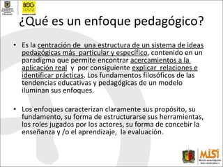 ¿Qué es un enfoque pedagógico? Es la  centración de  una estructura de un sistema de ideas pedagógicas más  particular y específico , contenido en un paradigma que permite encontrar  acercamientos a la  aplicación real   y  por consiguiente  explicar  relaciones e identificar prácticas .  Los fundamentos filosóficos de las tendencias educativas y pedagógicas  de un modelo iluminan sus enfoques . Los enfoques caracterizan claramente sus propósito, su fundamento, su forma de estructurarse sus herramientas, los roles jugados por los actores, su forma de concebir la enseñanza y /o el aprendizaje,  la evaluación. 
