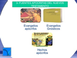 3- FUENTES APOCRIFAS DEL NUEVOS
          TESTAMENTO
 
