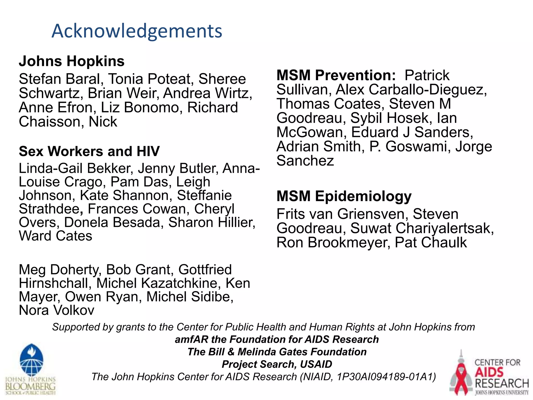 Acknowledgements
Johns Hopkins
Stefan Baral, Tonia Poteat, Sheree
Schwartz, Brian Weir, Andrea Wirtz,
Anne Efron, Liz Bonomo, Richard
Chaisson, Nick
Sex Workers and HIV
Linda-Gail Bekker, Jenny Butler, Anna-
Louise Crago, Pam Das, Leigh
Johnson, Kate Shannon, Steffanie
Strathdee, Frances Cowan, Cheryl
Overs, Donela Besada, Sharon Hillier,
Ward Cates
Meg Doherty, Bob Grant, Gottfried
Hirnshchall, Michel Kazatchkine, Ken
Mayer, Owen Ryan, Michel Sidibe,
Nora Volkov
MSM Prevention: Patrick
Sullivan, Alex Carballo-Dieguez,
Thomas Coates, Steven M
Goodreau, Sybil Hosek, Ian
McGowan, Eduard J Sanders,
Adrian Smith, P. Goswami, Jorge
Sanchez
MSM Epidemiology
Frits van Griensven, Steven
Goodreau, Suwat Chariyalertsak,
Ron Brookmeyer, Pat Chaulk
Supported by grants to the Center for Public Health and Human Rights at John Hopkins from
amfAR the Foundation for AIDS Research
The Bill & Melinda Gates Foundation
Project Search, USAID
The John Hopkins Center for AIDS Research (NIAID, 1P30AI094189-01A1)
 