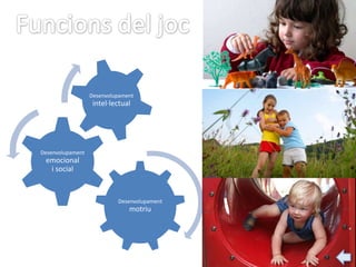 Desenvolupament
                   intel·lectual




Desenvolupament
 emocional
  i social



                           Desenvolupament
                               motriu
 