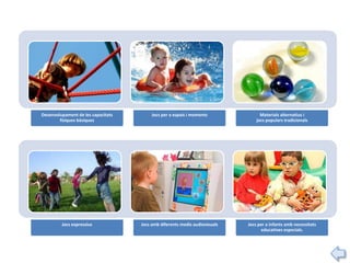 Desenvolupament de les capacitats        Jocs per a espais i moments              Materials alternatius i
        físiques bàsiques                                                       jocs populars tradicionals




         Jocs expressius            Jocs amb diferents medis audiovisuals   Jocs per a infants amb necessitats
                                                                                  educatives especials.
 