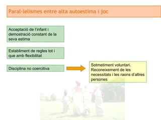 Paral·lelismes entre alta autoestima i joc Acceptació de l’infant i demostració constant de la seva estima Establiment de regles tot i que amb flexibilitat Disciplina no coercitiva Sotmetiment voluntari. Reconeixement de les necessitats i les raons d’altres persones 