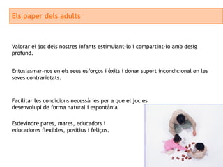 Els paper dels adults Valorar el joc dels nostres infants estimulant-lo i compartint-lo amb desig profund. Entusiasmar-nos en els seus esforços i èxits i donar suport incondicional en les seves contrarietats.  Esdevindre pares, mares, educadors i educadores flexibles, positius i feliços. Facilitar les condicions necessàries per a que el joc es desenvolupi de forma natural i espontània 