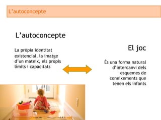 L’autoconcepte L’autoconcepte La pròpia identitat existencial, la imatge d’un mateix, els propis límits i capacitats  El joc És una forma natural d’intercanvi dels esquemes de coneixements que tenen els infants 