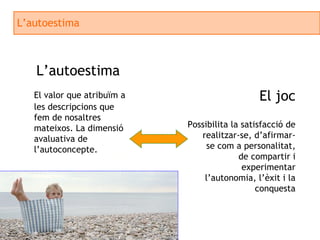 L’autoestima L’autoestima El valor que atribuïm a les descripcions que fem de nosaltres mateixos. La dimensió avaluativa de l’autoconcepte. El joc Possibilita la satisfacció de realitzar-se, d’afirmar-se com a personalitat, de compartir i experimentar l’autonomia, l’èxit i la conquesta 