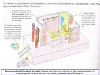 Reconstrucción del Templo de Jerusalén: Antes de su construcción, el Arca de la Alianza era guardada en un
santuario portátil, hecho de tela, como una tienda y que era llamado el Tabernáculo.
 