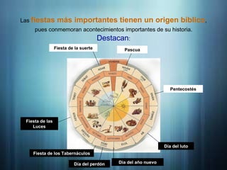 Las fiestas más importantes tienen un origen bíblico,
pues conmemoran acontecimientos importantes de su historia.
Destacan:
Día del año nuevo
Día del perdón
Fiesta de los Tabernáculos
Fiesta de las
Luces
Fiesta de la suerte Pascua
Pentecostés
Día del luto
 