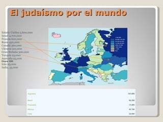 El judaísmo por el mundo Estado Unidos 5,600,000 Israel 4,700,000 Francia 600,000 Rusia 450,000 Canadá 360,000 Ukrania 310,000 Gran Bretaña 300,000 Turquía 25,000 Australia 95,000 Etiopía 1000 Irán 25,000 India, 35,000   Argentina 185,000 Brasil 96,500 Venezuela 15,400 México 49.780 Chile 20,989 