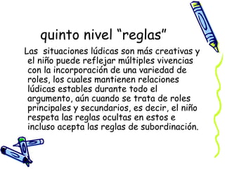 quinto nivel “reglas” Las  situaciones lúdicas son más creativas y el niño puede reflejar múltiples vivencias con la incorporación de una variedad de roles, los cuales mantienen relaciones lúdicas estables durante todo el argumento, aún cuando se trata de roles principales y secundarios, es decir, el niño respeta las reglas ocultas en estos e incluso acepta las reglas de subordinación. 