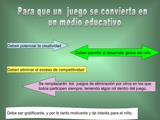 Deben potenciar la creatividad
                                        Deben permitir el desarrollo global del niño



Deben eliminar el exceso de competitividad


                  Se remplazarán los juegos de eliminación por otros en los que
                  todos participen siempre, teniendo algún rol dentro del juego.




Debe ser gratificante, y por lo tanto motivante y de interés para el niño.
 