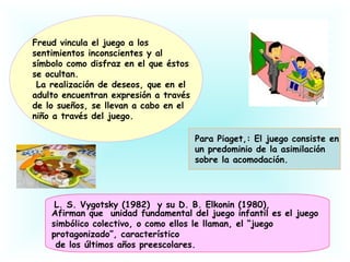 Freud vincula el juego a los
sentimientos inconscientes y al
símbolo como disfraz en el que éstos
se ocultan.
 La realización de deseos, que en el
adulto encuentran expresión a través
de lo sueños, se llevan a cabo en el
niño a través del juego.

                                       Para Piaget,: El juego consiste en
                                       un predominio de la asimilación
                                       sobre la acomodación.




     L. S. Vygotsky (1982) y su D. B. Elkonin (1980),
    Afirman que unidad fundamental del juego infantil es el juego
    simbólico colectivo, o como ellos le llaman, el “juego
    protagonizado”, característico
     de los últimos años preescolares.
 